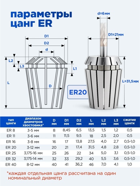 ER20-6_4