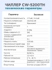 CW-5200TH_8
