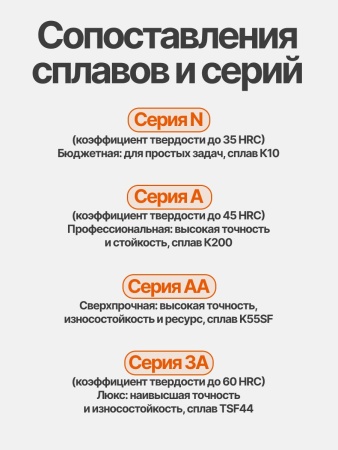 AST3.12_9
