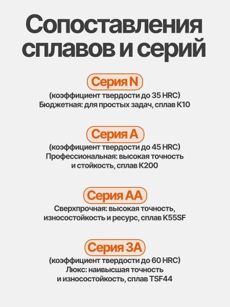AST3.205_9
