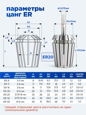 ER20-1 8_4