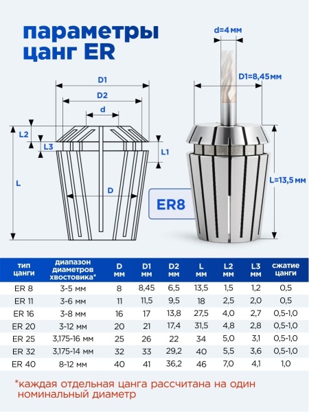 ER8-4_4