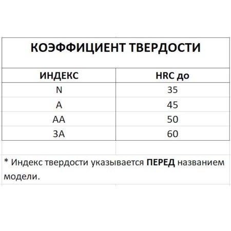 AAY1LX3.212_4