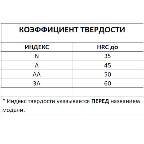 AAY1LX3.12_4