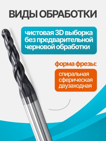 AL2QX3.15.1.5_3