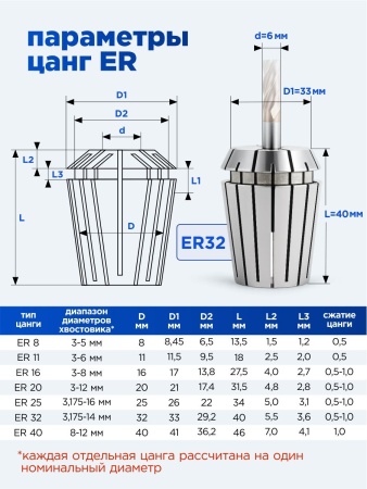 ER32-6_4