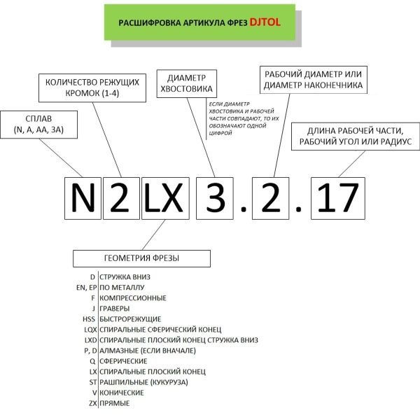 N1LX3.1.508_3