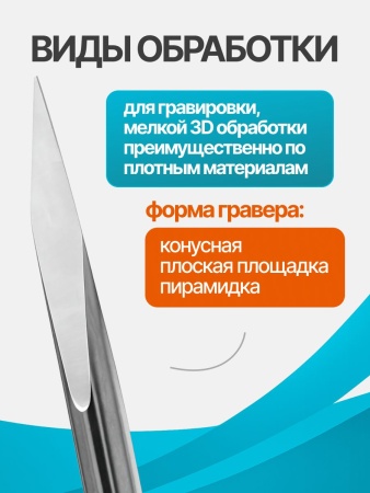 A3J3.1501_3