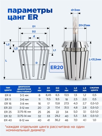 ER20-3-AA_4